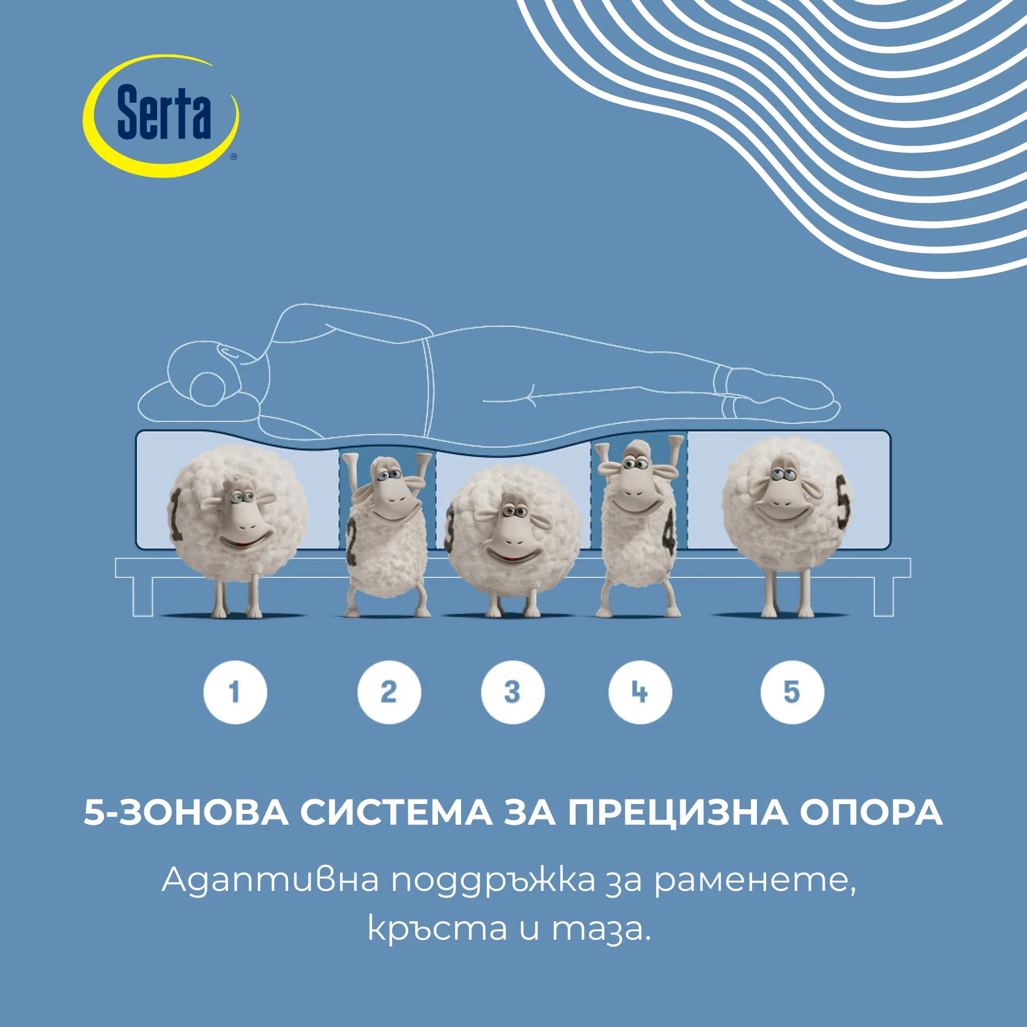 5-зонов матрак с Pocket Spring пружини за опора на раменете, кръста и таза – Serta Sedona Breeze