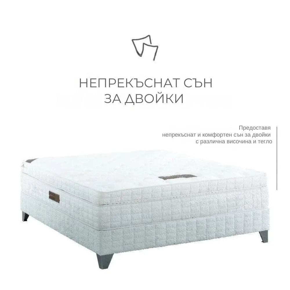 King Koil Amethyste – луксозен матрак с конски косъм – изглед отстрани обясняващ комфорта