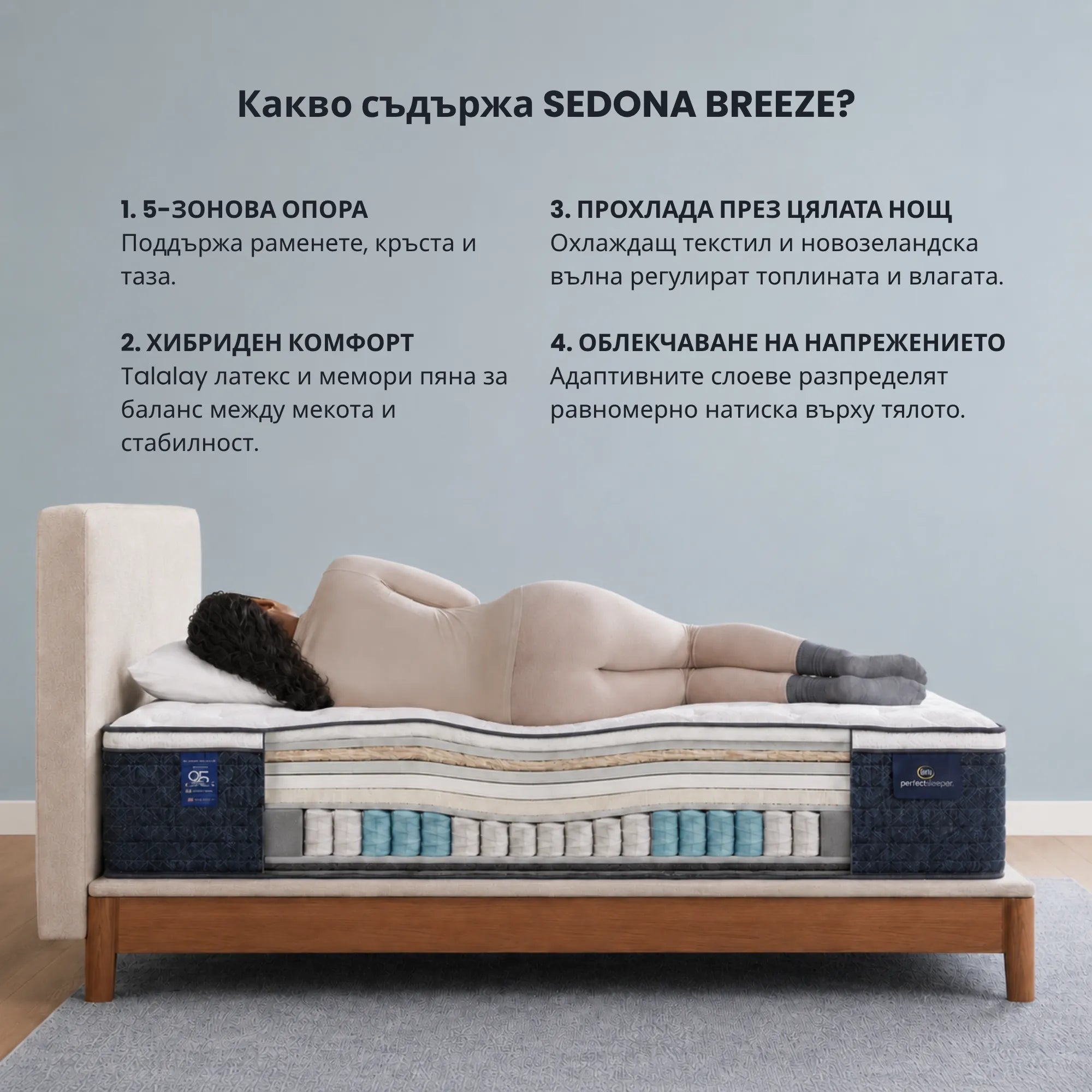 Хибриден матрак с Talalay латекс, мемори пяна, новозеландска вълна и 5-зонови Pocket Spring пружини