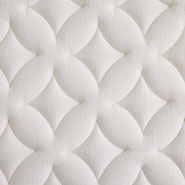 Yatsan Switzerland Premium – ортопедичен матрак с Pocket пружини - изглед отблизо на повърхността